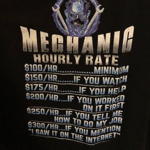 Meet your Posher, Edoardo